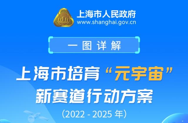 2022年上海软件和信息服务业发展十件大事